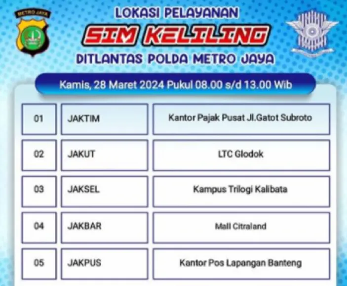 Jadwal dan Lokasi SIM Keliling Jakarta, 30 September 2025