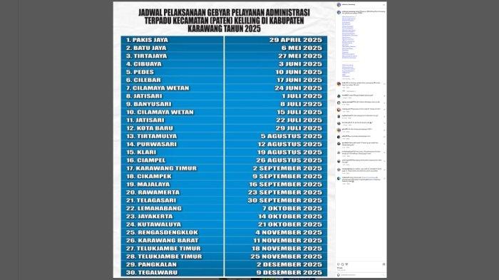 Layanan SIM Keliling Karawang, 30 September 2025 di PATEN