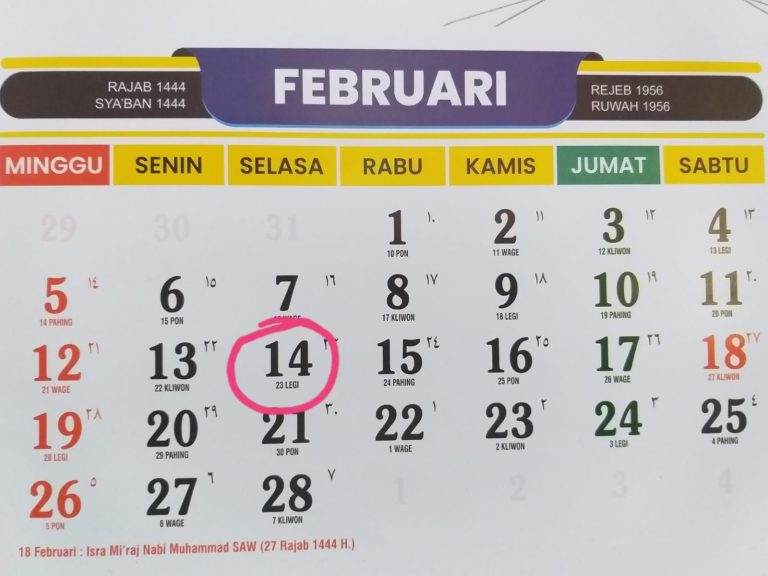 Arti Kelahiran 26 September 2001: Weton Rebo Kliwon dan Wuku Galungan