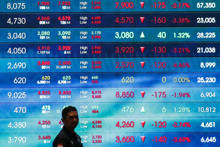 Saham BBCA, ASII, ANTM Melemah, Indeks Bisnis-27 Turun Pagi Ini