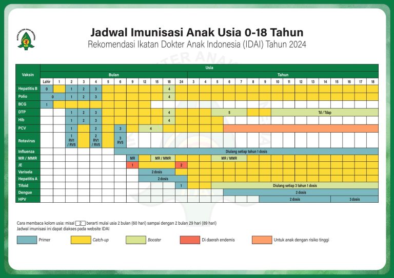 Jadwal dan Link Streaming Badminton Kumamoto Masters 2025, Live TVRI Babak 16 Besar Hari Ini