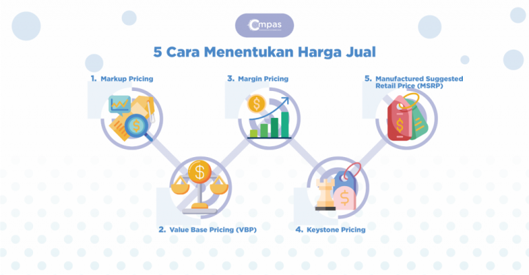 Harga Emas Naik di Pegadaian, Antam Turun Sedikit: Update Lengkap 26 November 2025