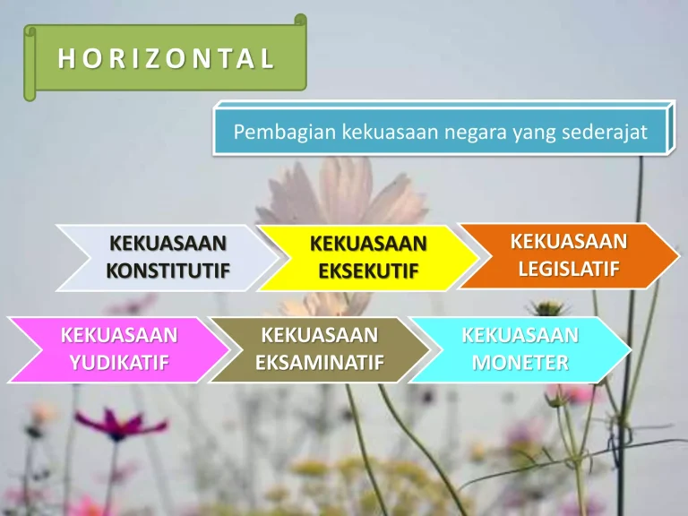 Kekuasaan yang Berujung Tuduhan: Eva Dwiana dan Eka Afriana Dilaporkan ke Polda, Kemendagri, hingga Kejaksaan