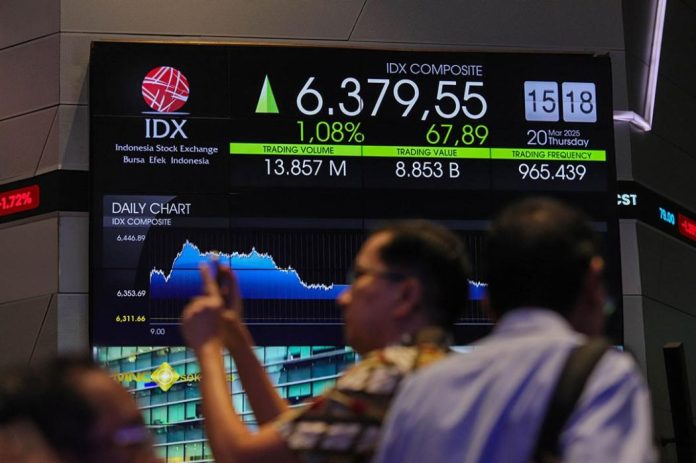 Attachment for IHSG Membuka Hari dengan Kenaikan Tipis, Lalu Melemah, Investor Waspadai Aksi Profit Taking