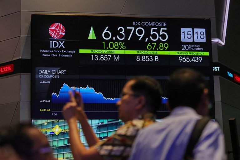 IHSG Membuka Hari dengan Kenaikan Tipis, Lalu Melemah, Investor Waspadai Aksi Profit Taking