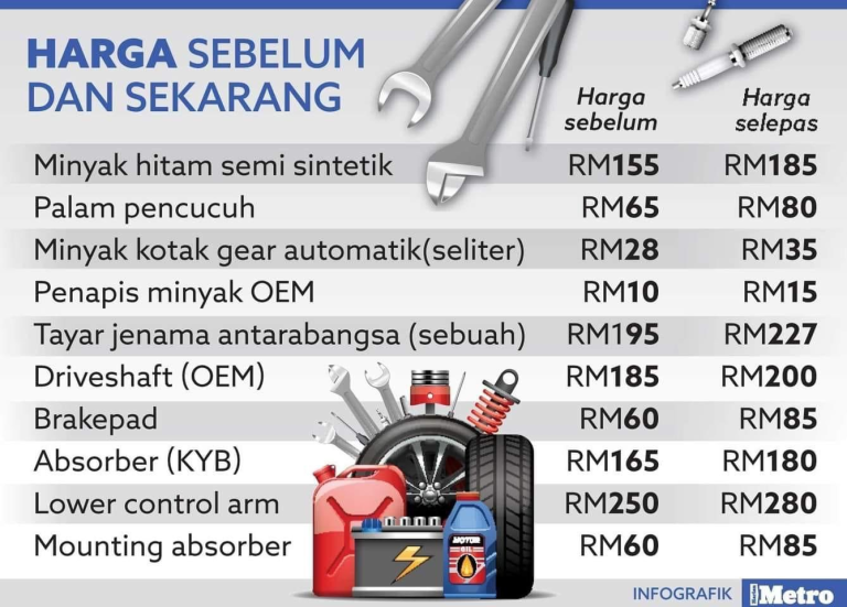 Harga Emas 24 Karat Naik Lagi 9 November 2025, Sentuh Rp2,1 Juta per Gram di Rajaemas