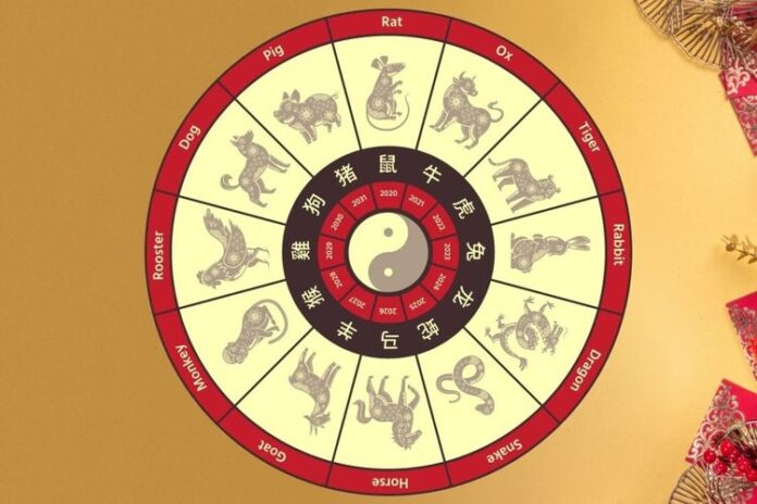 Attachment for Ramalan Shio Hari Ini: Monyet, Ayam, Anjing, Babi 23 Desember 2025