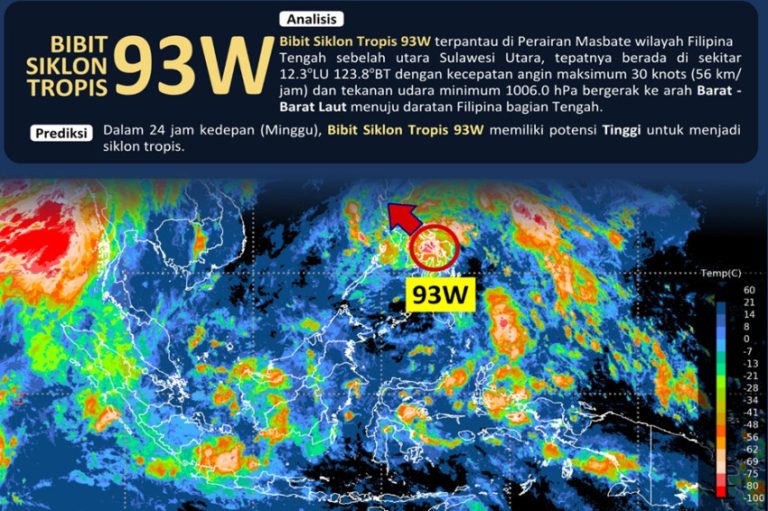 BMKG Peringatkan Siklon Tropis 93S, Hujan Lebat Ancam 10 Wilayah