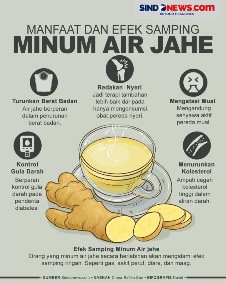 Kenali 7 Tanda Jahe Tak Layak Dimakan, Ini yang Harus Diperhatikan