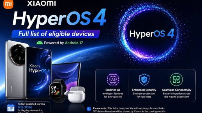 Xiaomi 17 Ultra Mulai Uji Beta HyperOS 4, Bawa 10 Fitur Unggulan